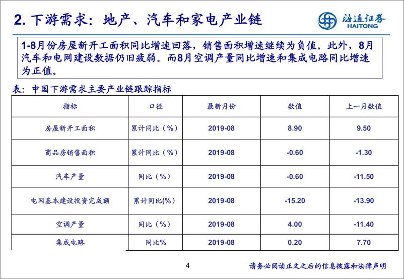 《海通资源品9月月报-20190924-海通证券-21页》 - 第5页预览图