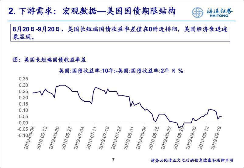 《海通资源品9月月报-20190924-海通证券-21页》 - 第8页预览图