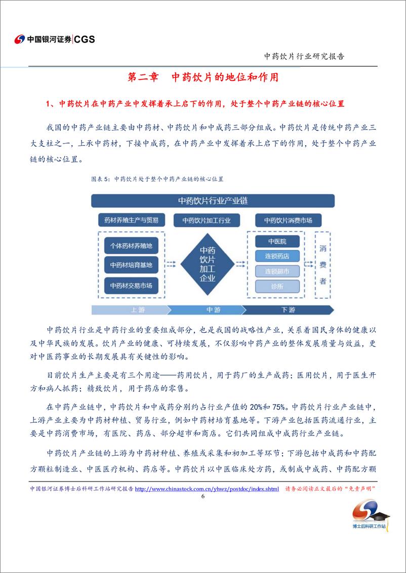 《中药饮片行业研究报告（2024年）》 - 第7页预览图