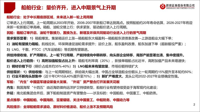 《2023船舶行业年度策略：船舶行业，量价齐升，进入中期景气上升期-20221127-浙商证券-18页》 - 第3页预览图