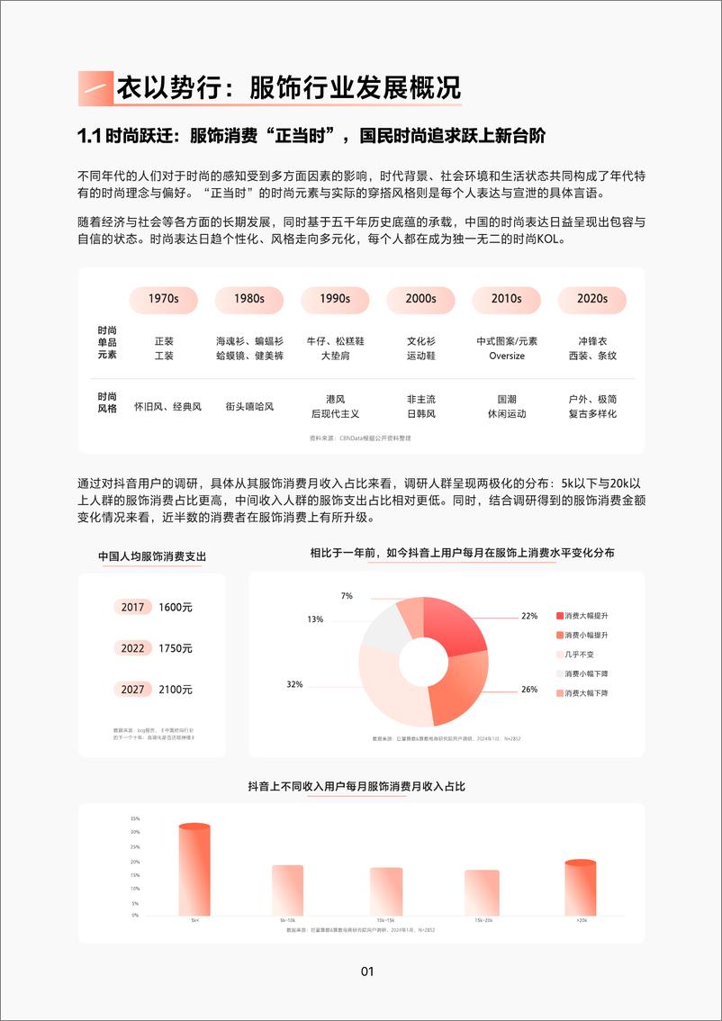 《2024抖音服饰行业趋势报告-巨量算数》 - 第5页预览图