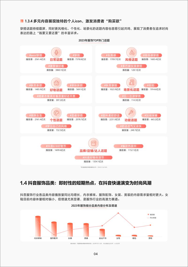 《2024抖音服饰行业趋势报告-巨量算数》 - 第8页预览图