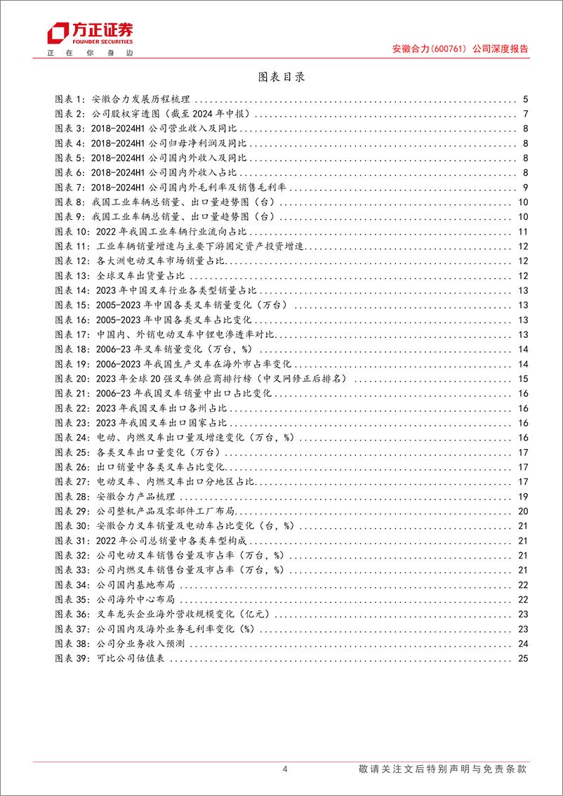 《安徽合力(600761)公司深度报告：产业链布局齐全的叉车龙头，电动化与国际化再添新动能-240911-方正证券-28页》 - 第4页预览图