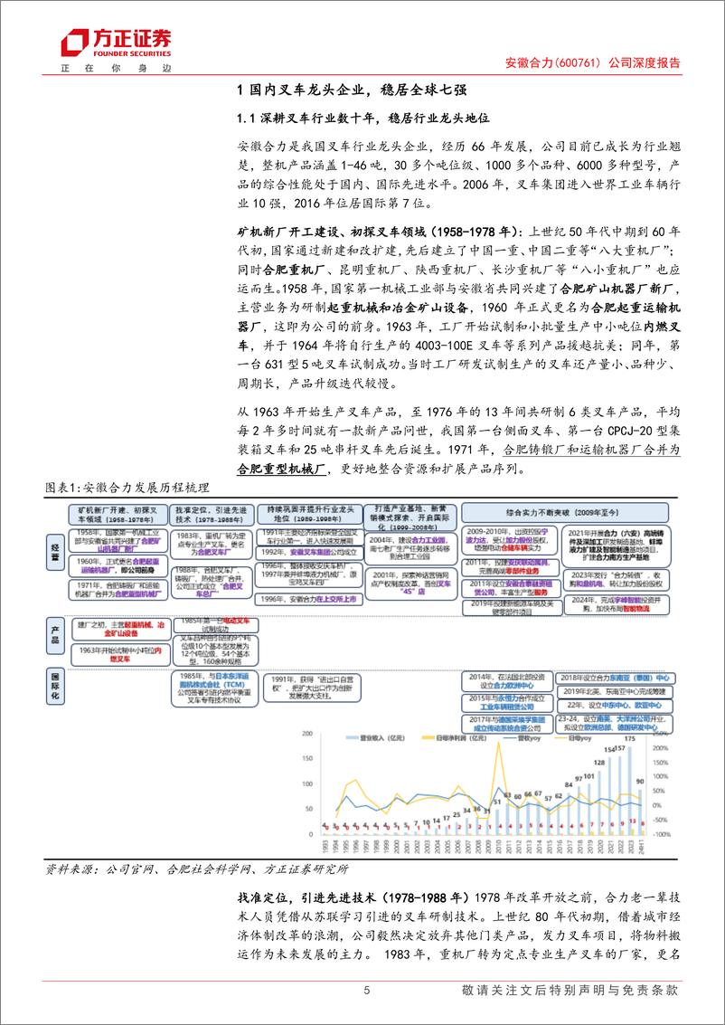 《安徽合力(600761)公司深度报告：产业链布局齐全的叉车龙头，电动化与国际化再添新动能-240911-方正证券-28页》 - 第5页预览图