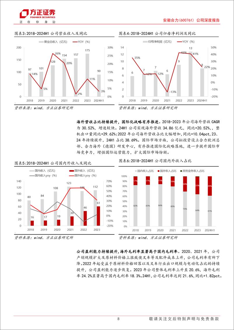 《安徽合力(600761)公司深度报告：产业链布局齐全的叉车龙头，电动化与国际化再添新动能-240911-方正证券-28页》 - 第8页预览图