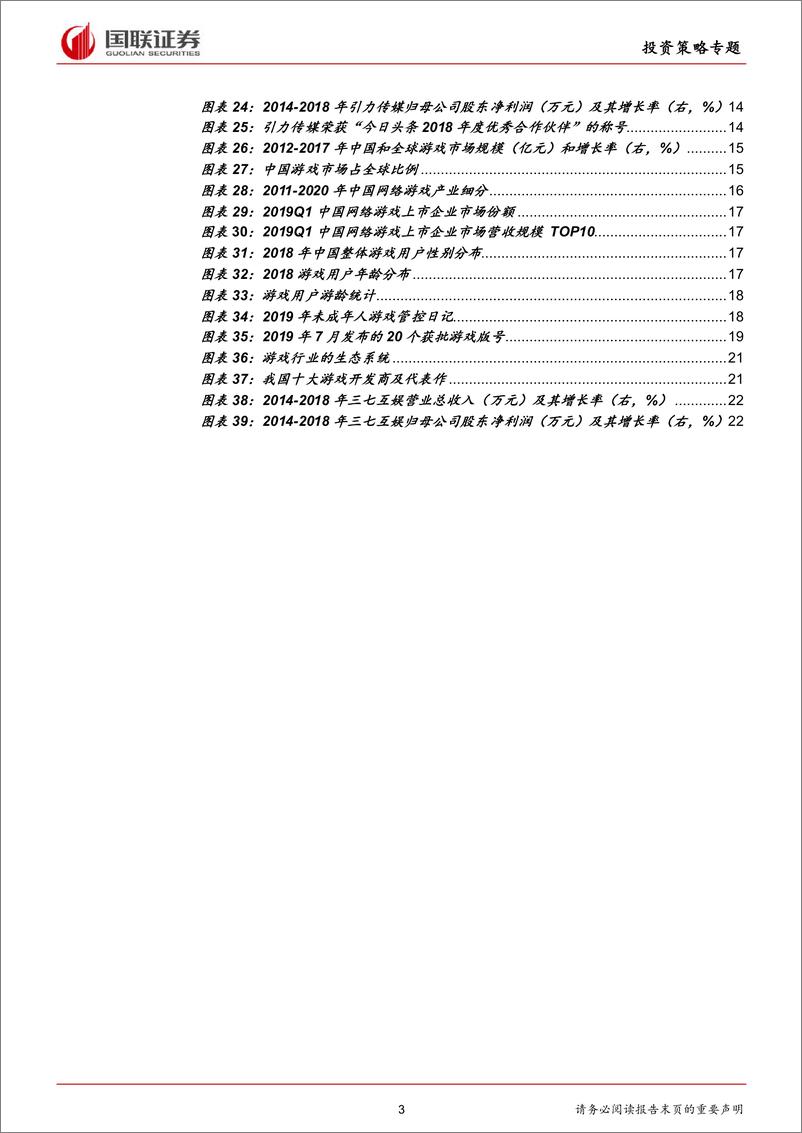 《90后消费主题系列投资报告（一）：网络经济新发展，短视频与游戏全面渗透-20191105-国联证券-25页》 - 第4页预览图
