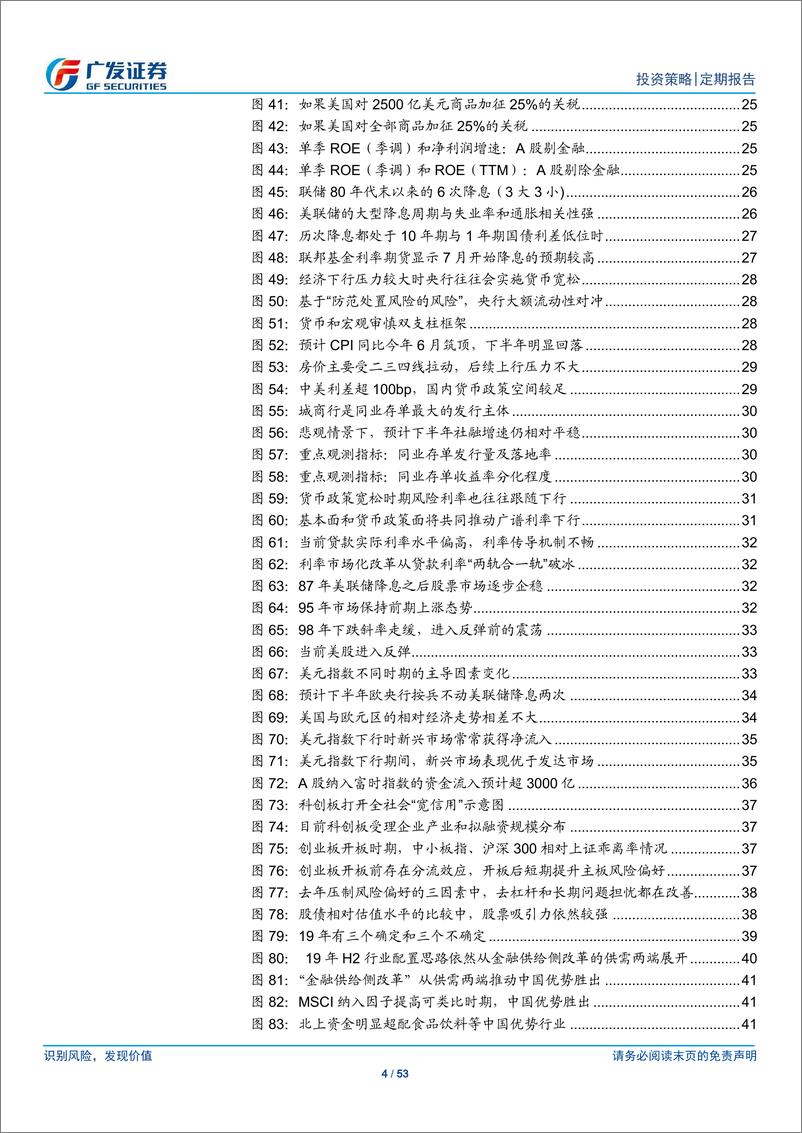 《A股19年中期策略展望：星火破秋寒-20190622-广发证券-53页》 - 第5页预览图