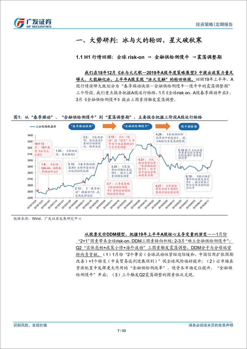 《A股19年中期策略展望：星火破秋寒-20190622-广发证券-53页》 - 第8页预览图