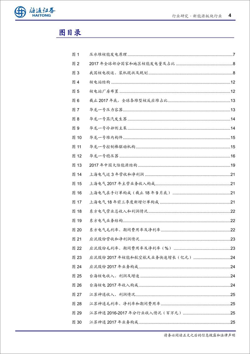 《新能源行业深度报告：核电重启风云再起，产业链充分受益-20190110-海通证券-37页》 - 第5页预览图