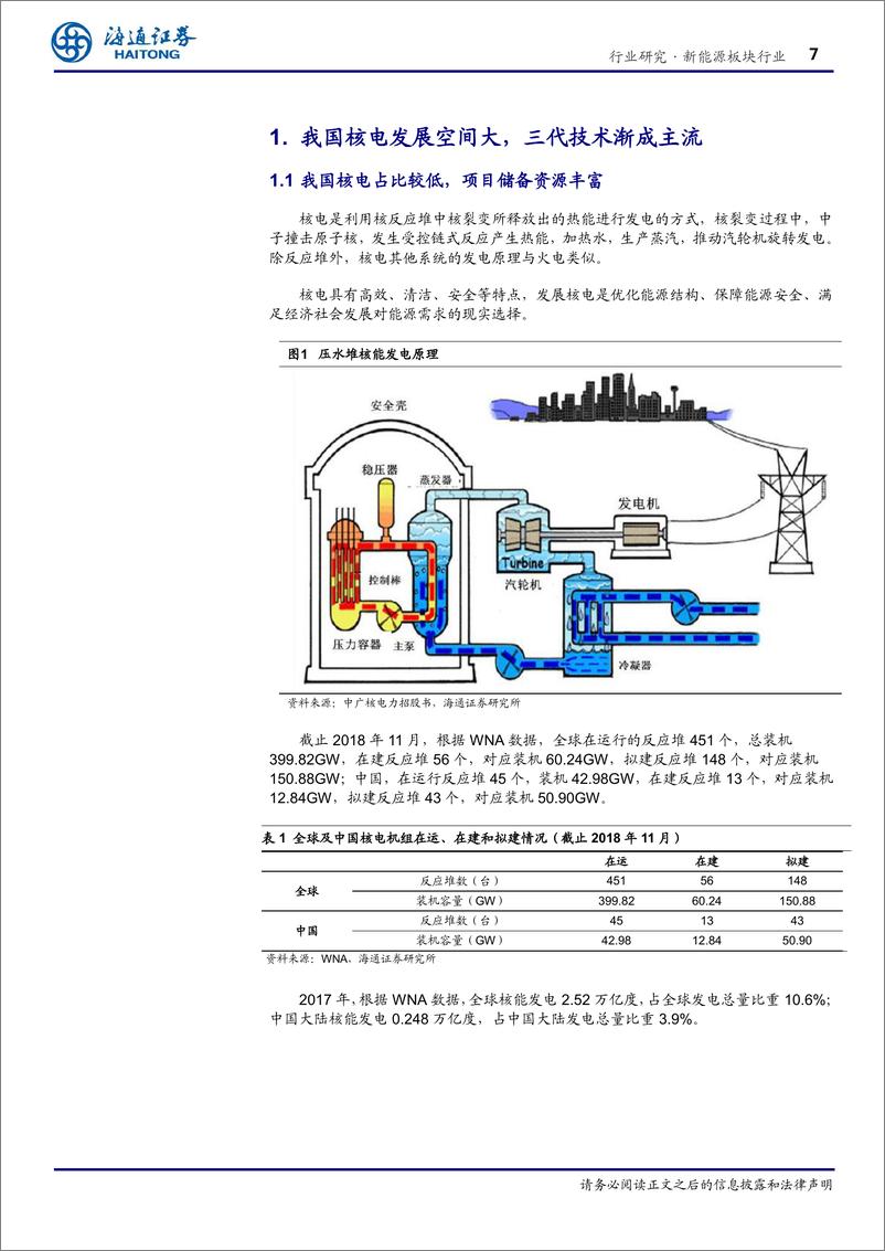 《新能源行业深度报告：核电重启风云再起，产业链充分受益-20190110-海通证券-37页》 - 第8页预览图