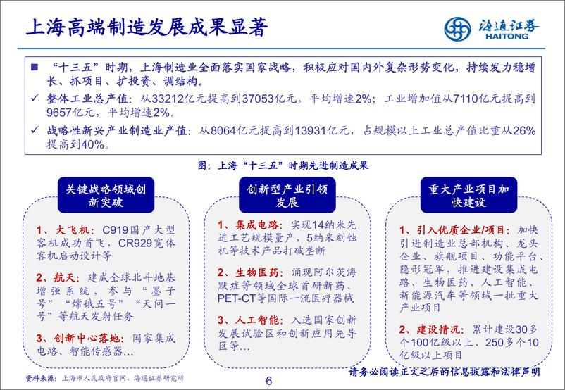 《智能制造行业：智能制造产业趋势与协同联动-240313-海通证券-17页》 - 第6页预览图