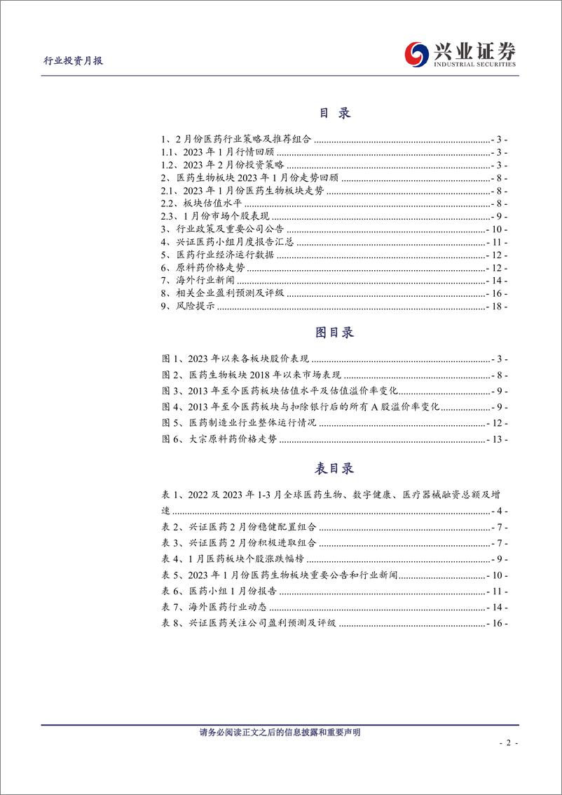 《医药行业2023年2月投资月报：复苏是短期重要主线，继续推荐消费医疗+创新药+创新药产业链-20230209-兴业证券-19页》 - 第3页预览图