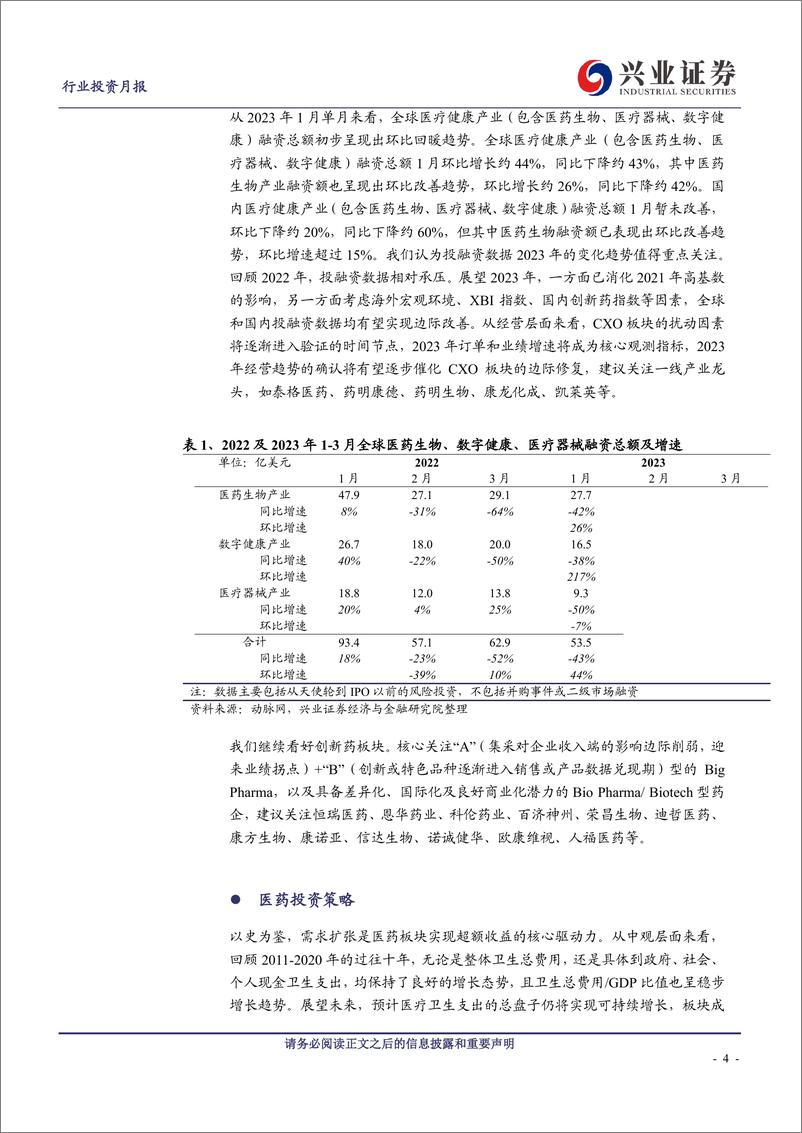 《医药行业2023年2月投资月报：复苏是短期重要主线，继续推荐消费医疗+创新药+创新药产业链-20230209-兴业证券-19页》 - 第5页预览图