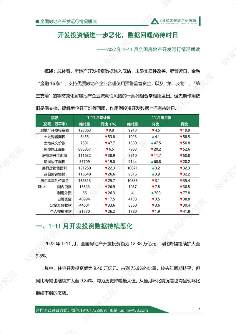 《58安居客房产研究院-2022年1-11月房地产开发运行情况解读-10页》 - 第3页预览图