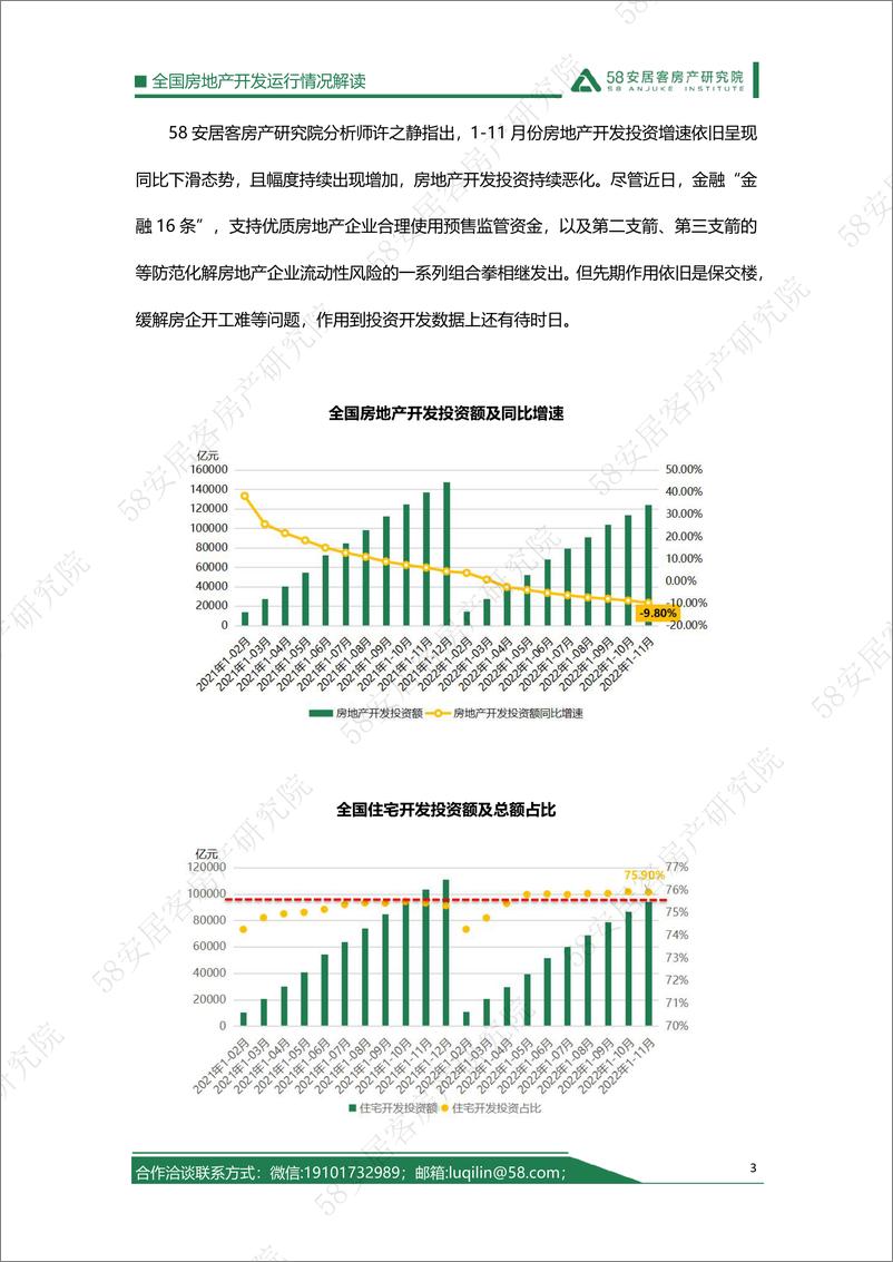 《58安居客房产研究院-2022年1-11月房地产开发运行情况解读-10页》 - 第4页预览图