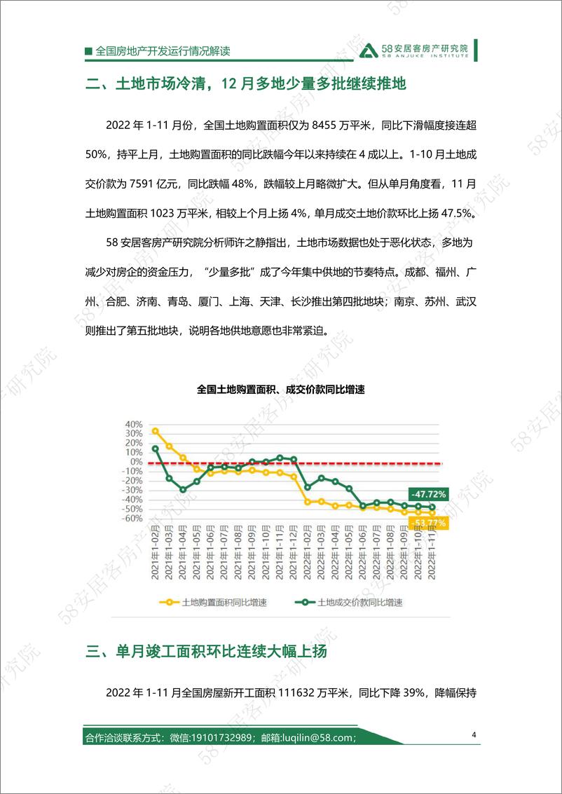 《58安居客房产研究院-2022年1-11月房地产开发运行情况解读-10页》 - 第5页预览图