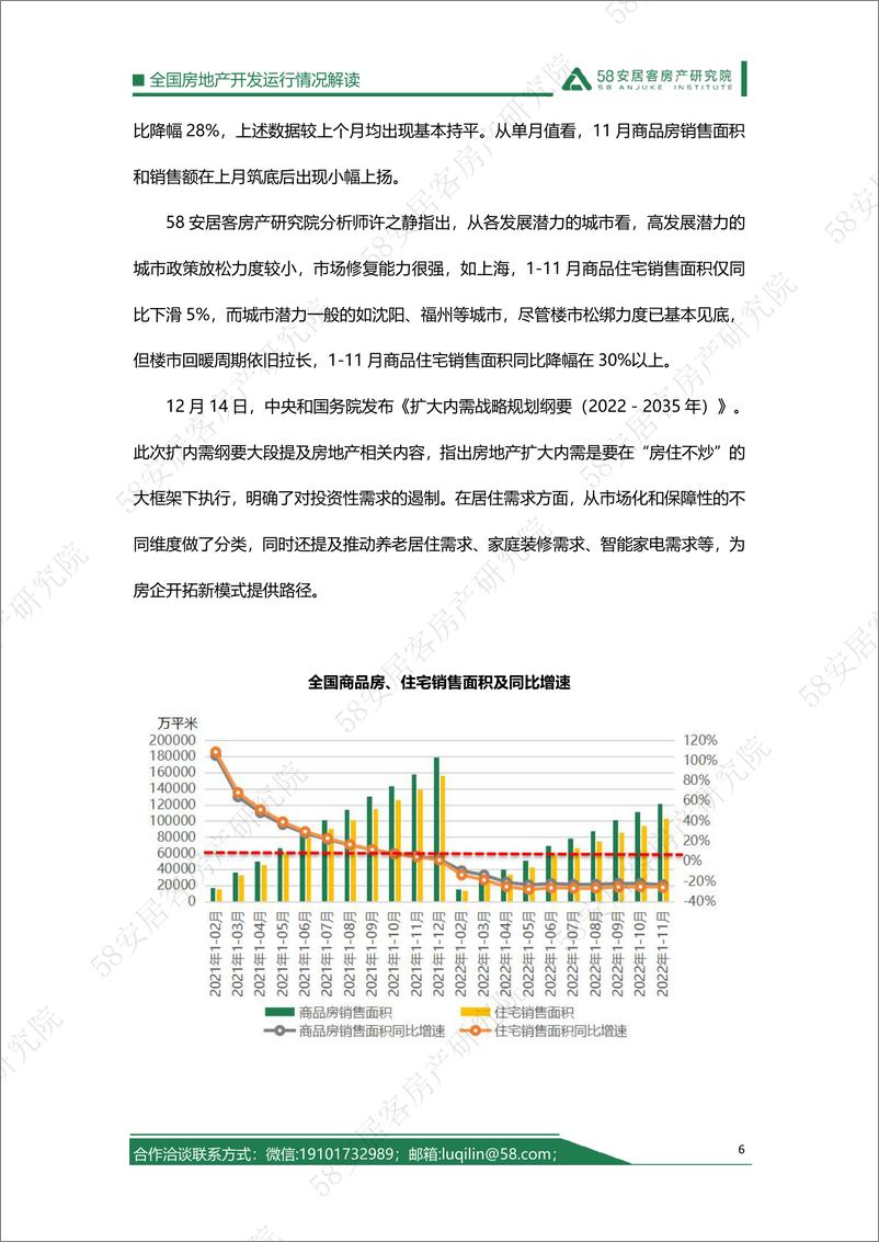 《58安居客房产研究院-2022年1-11月房地产开发运行情况解读-10页》 - 第7页预览图