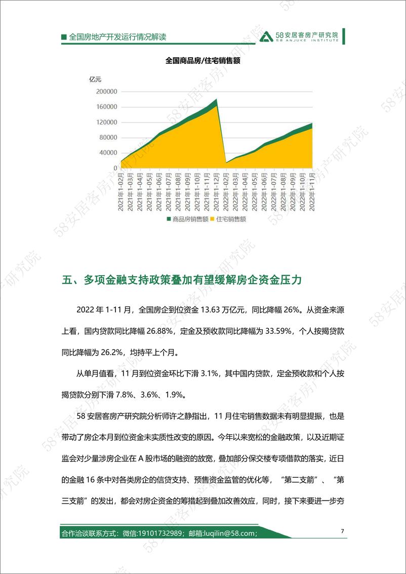 《58安居客房产研究院-2022年1-11月房地产开发运行情况解读-10页》 - 第8页预览图