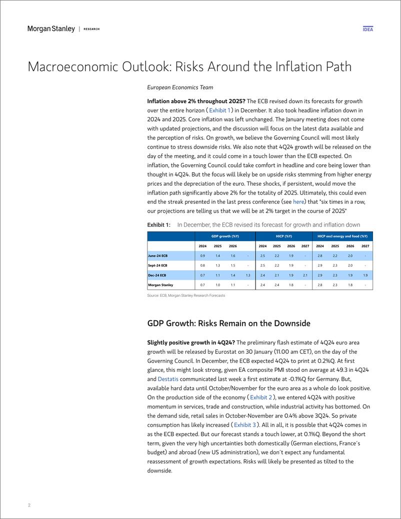 《Morgan Stanley Fixed-ECB Preview On Autopilot, Direction Neutral-113015432》 - 第2页预览图