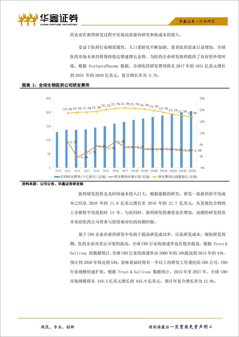 《医药生物行业科创板医药生物系列之九：美迪西-20190425-华鑫证券-13页》 - 第5页预览图