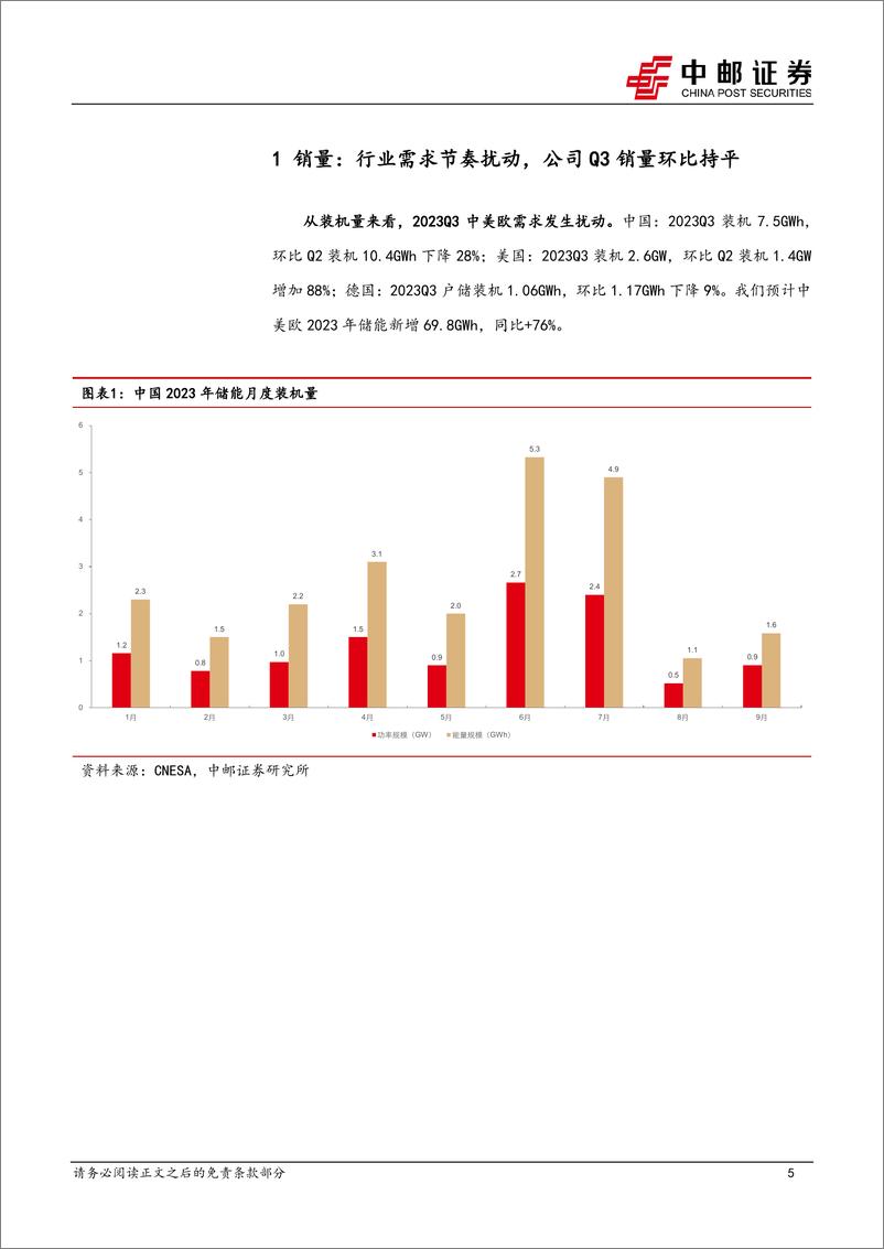 《电力设备行业储能板块2023三季报总结：料峭春风吹酒醒，山头斜照却相迎-20231105-中邮证券-23页》 - 第6页预览图