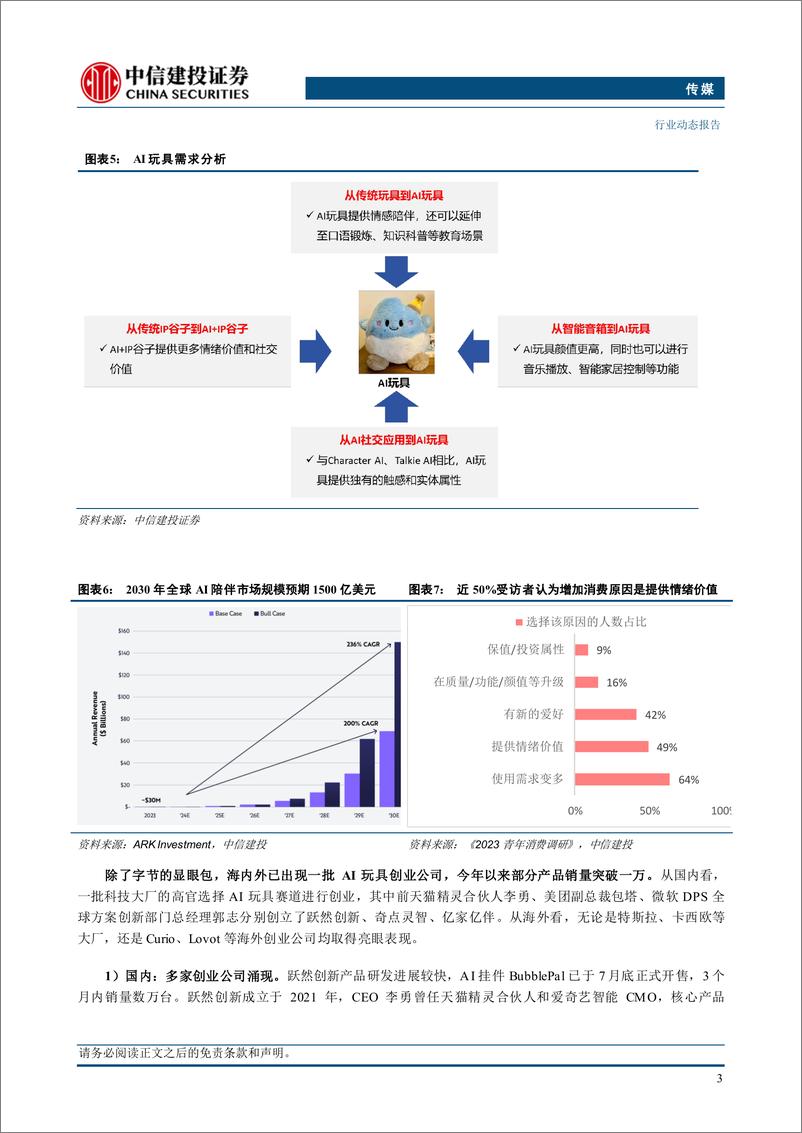 《传媒行业AI应用跟踪系列：AI玩具横空出世，正当其时-241215-中信建投-10页》 - 第4页预览图