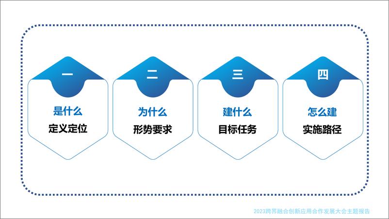 蔡阳《数字孪生水利建设中应把握的要点》-33页 - 第5页预览图