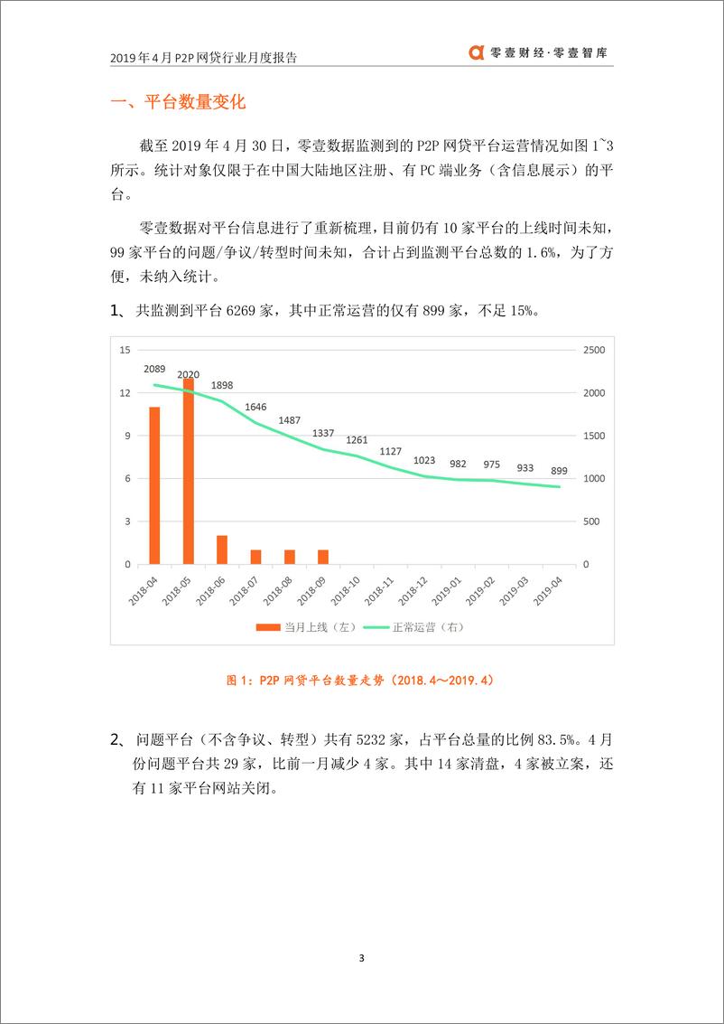 《零壹智库-2019年4月网贷行业月报-2019.4-13页》 - 第5页预览图