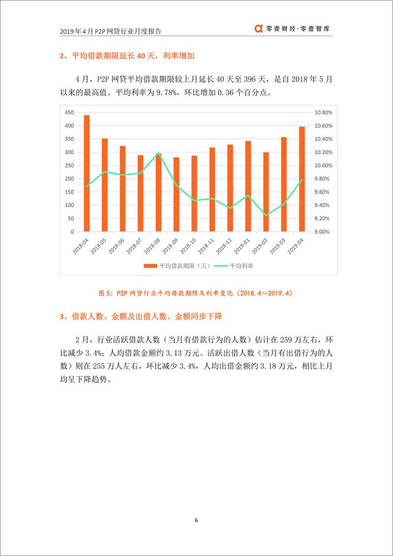 《零壹智库-2019年4月网贷行业月报-2019.4-13页》 - 第8页预览图