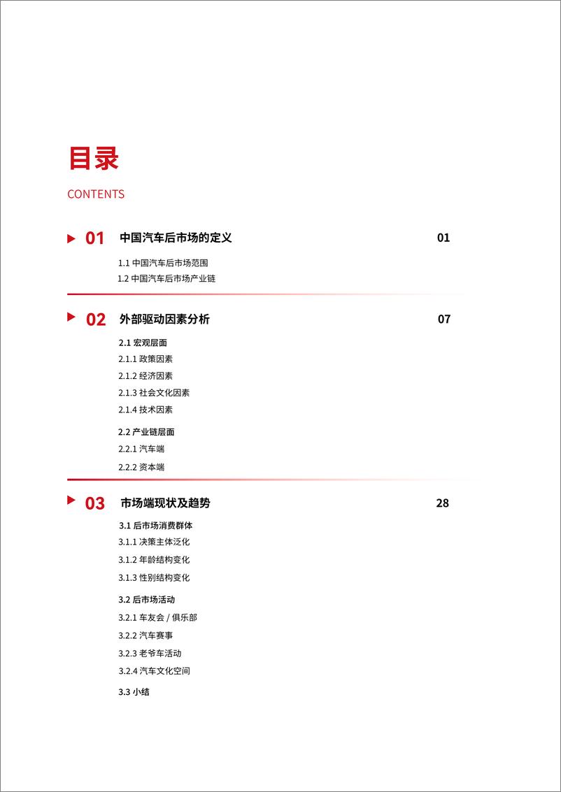 《2024中国汽车后市场年度发展报告_乘用车_》 - 第4页预览图