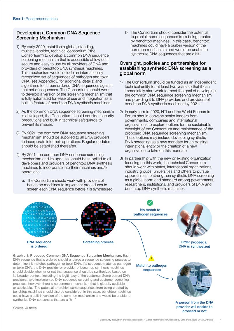 《世界经济论坛-生物安全创新和减少风险：无障碍，安全和可靠的DNA合成全球框架（英文）-2020.1-18页》 - 第8页预览图