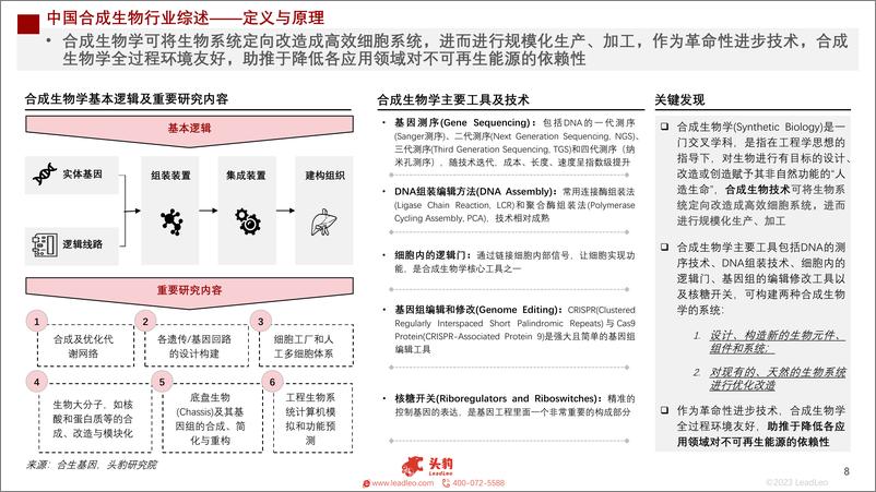 《头豹研究院-新质生产力系列：中国合成生物行业研究报告：从『格物致知』走向『造物致知』》 - 第8页预览图