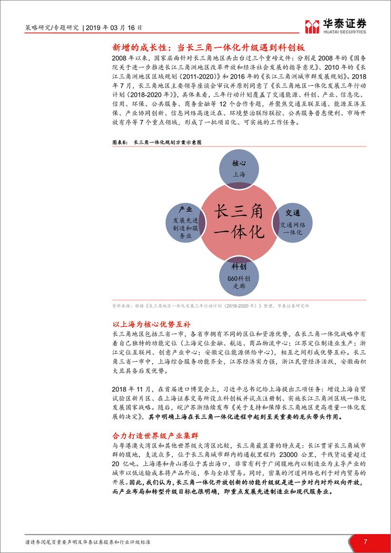 《长三角一体化主题投资系列之一：扎实基本面+新增成长性=长三角-20190316-华泰证券-14页》 - 第8页预览图