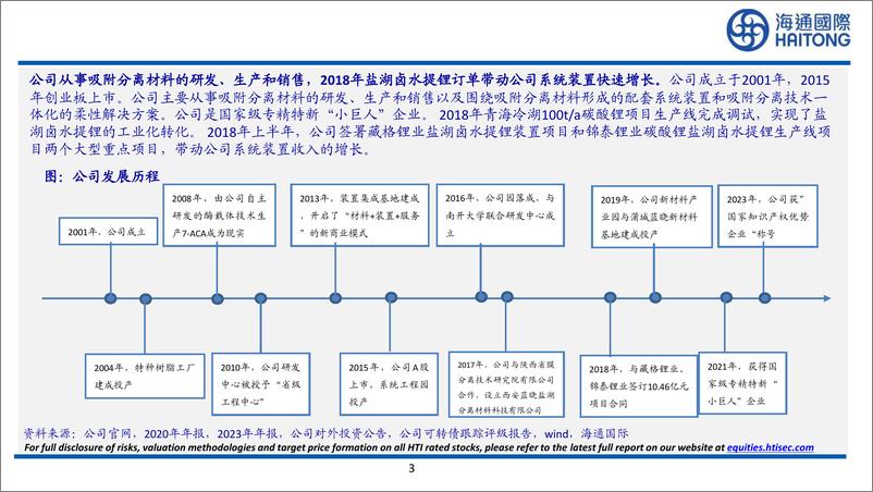 《蓝晓科技(300487)国内吸附分离树脂龙头，高端应用产品逐步放量-240611-海通国际-55页》 - 第3页预览图