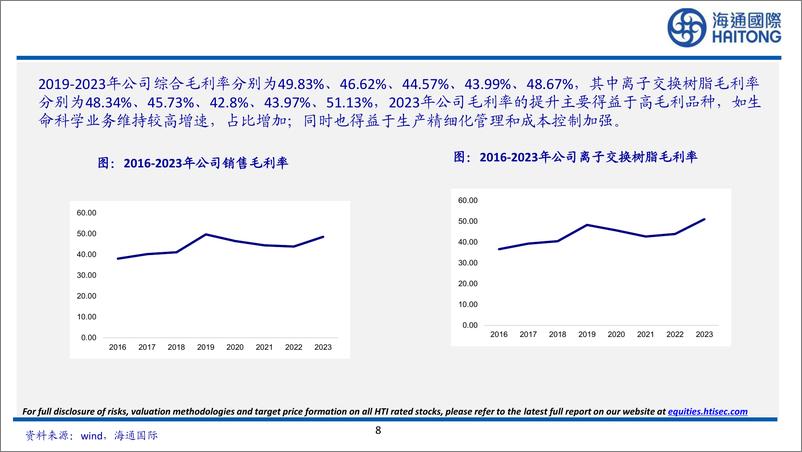 《蓝晓科技(300487)国内吸附分离树脂龙头，高端应用产品逐步放量-240611-海通国际-55页》 - 第8页预览图