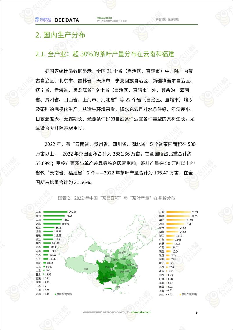 《农小蜂-2023年中国茶产业数据分析简报》 - 第7页预览图