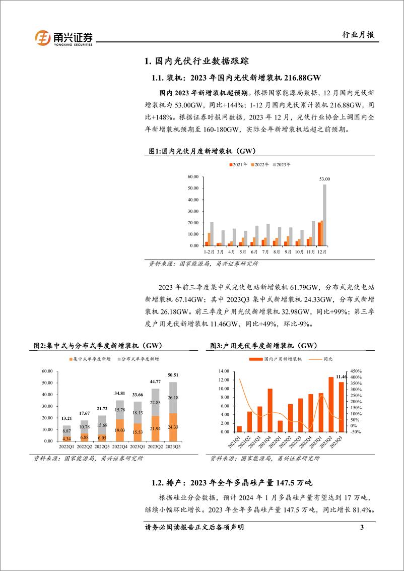 《光伏行业月报：受年末淡季影响，组件出口环比下降-20240220-甬兴证券-14页》 - 第3页预览图