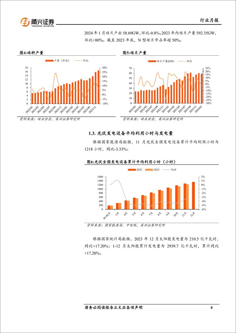 《光伏行业月报：受年末淡季影响，组件出口环比下降-20240220-甬兴证券-14页》 - 第4页预览图