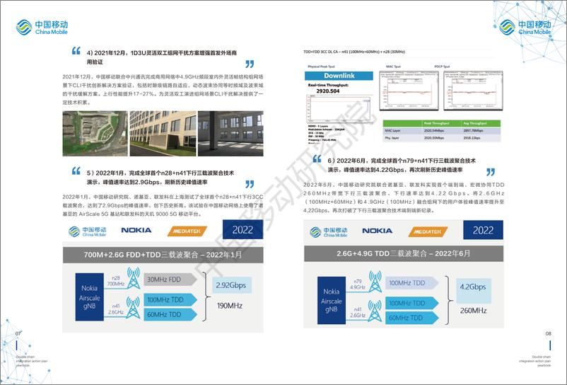 《5G-Advanced“创新链-产业链”白皮书（2022）-35页》 - 第7页预览图