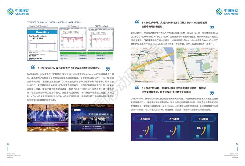 《5G-Advanced“创新链-产业链”白皮书（2022）-35页》 - 第8页预览图