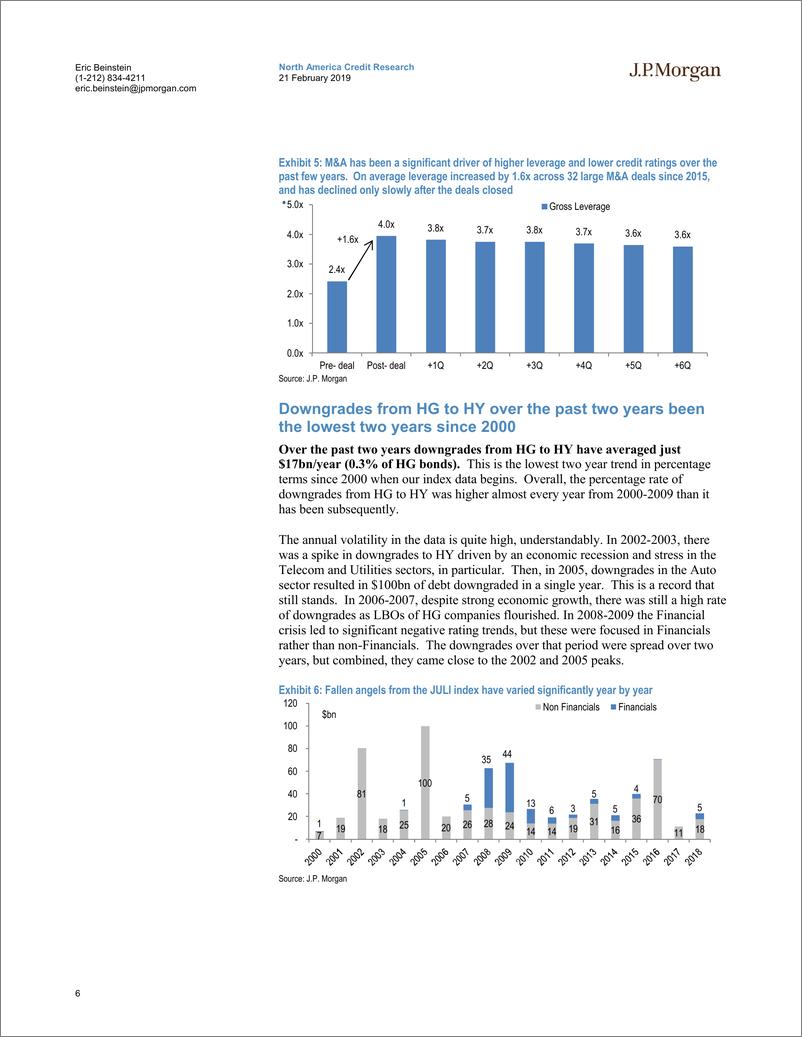 《J.P. 摩根-美股-信贷策略-有多少BBB级债券将降级为HY？我们从历史、市场定价和分析师那里寻找答案-2019.2.21-27页》 - 第7页预览图