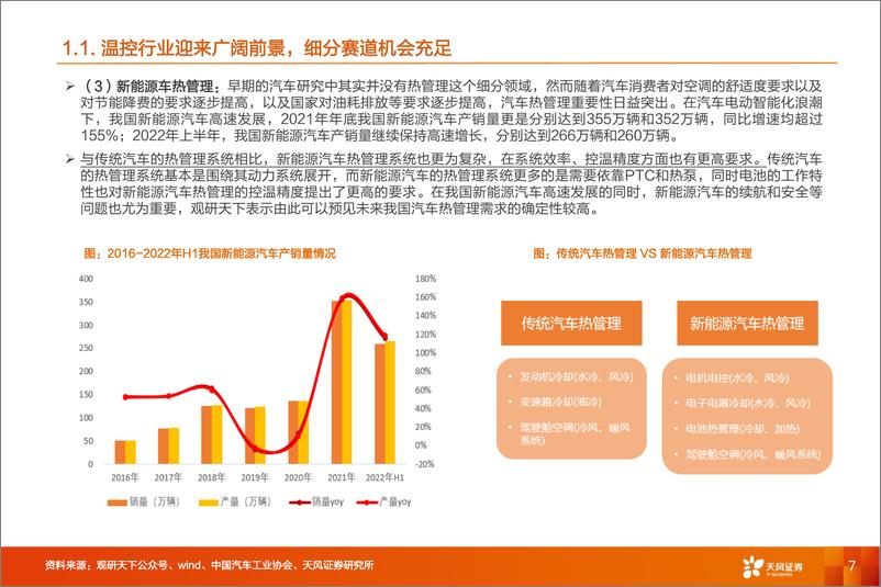 《机械设备行业深度研究：储能行业进入快速发展期，储能温控+储能消防迎风而起-20220922-天风证券-45页》 - 第8页预览图