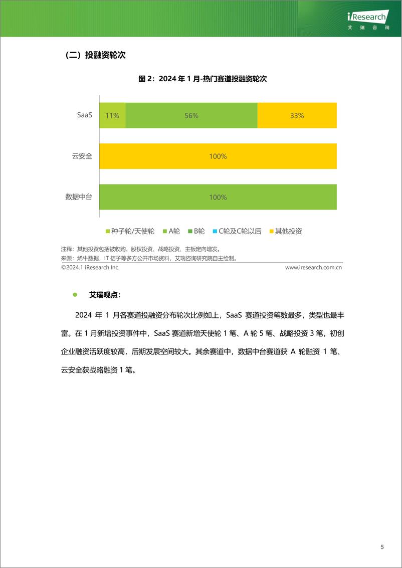 《艾瑞咨询：云服务行业动态及热点研究月报-2024年1月》 - 第6页预览图