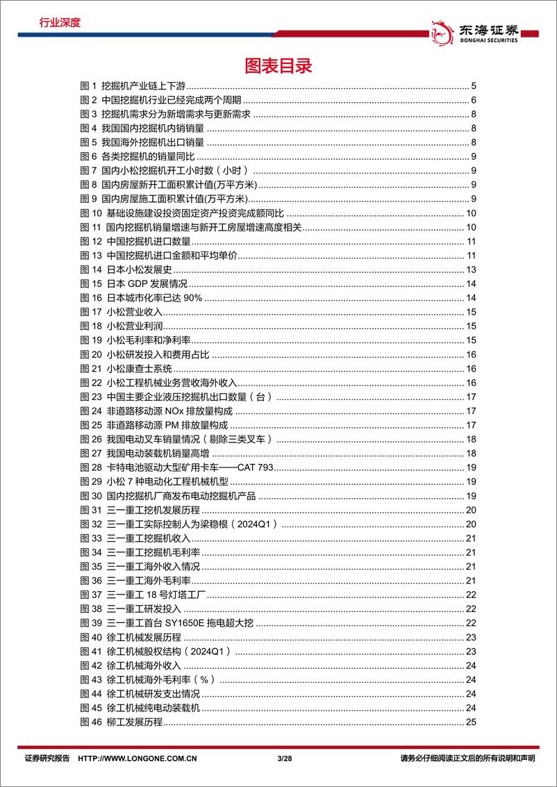 《东海证券-机械设备行业深度报告_把握国产挖掘机_全球化 电动化_机遇》 - 第3页预览图