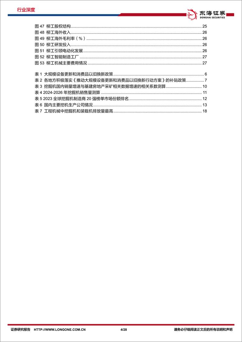 《东海证券-机械设备行业深度报告_把握国产挖掘机_全球化 电动化_机遇》 - 第4页预览图