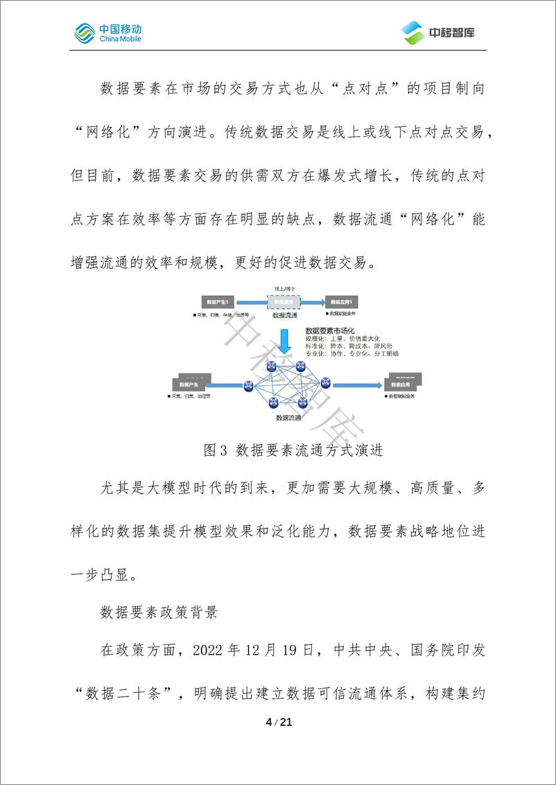 《面向数据要素流通的新型基础设施——数联网（DSSN）-21页》 - 第4页预览图