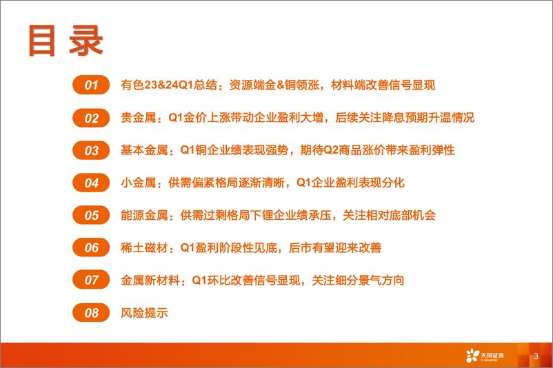 《金属与材料行业23%2624Q1总结：资源端金%26铜领涨，材料端改善信号显现-240521-天风证券-42页》 - 第3页预览图