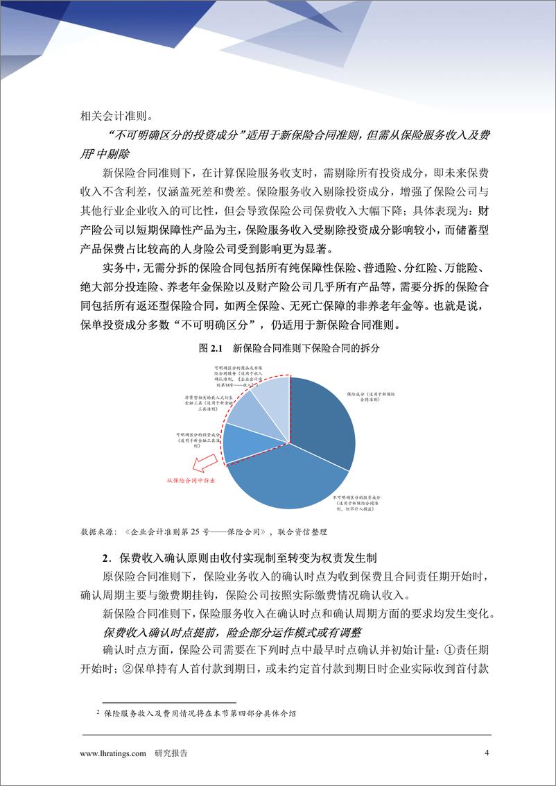 《IFRS17对保险行业影响的深度解析：专题二，开启计量“黑盒子”-241230-联合资信-21页》 - 第4页预览图