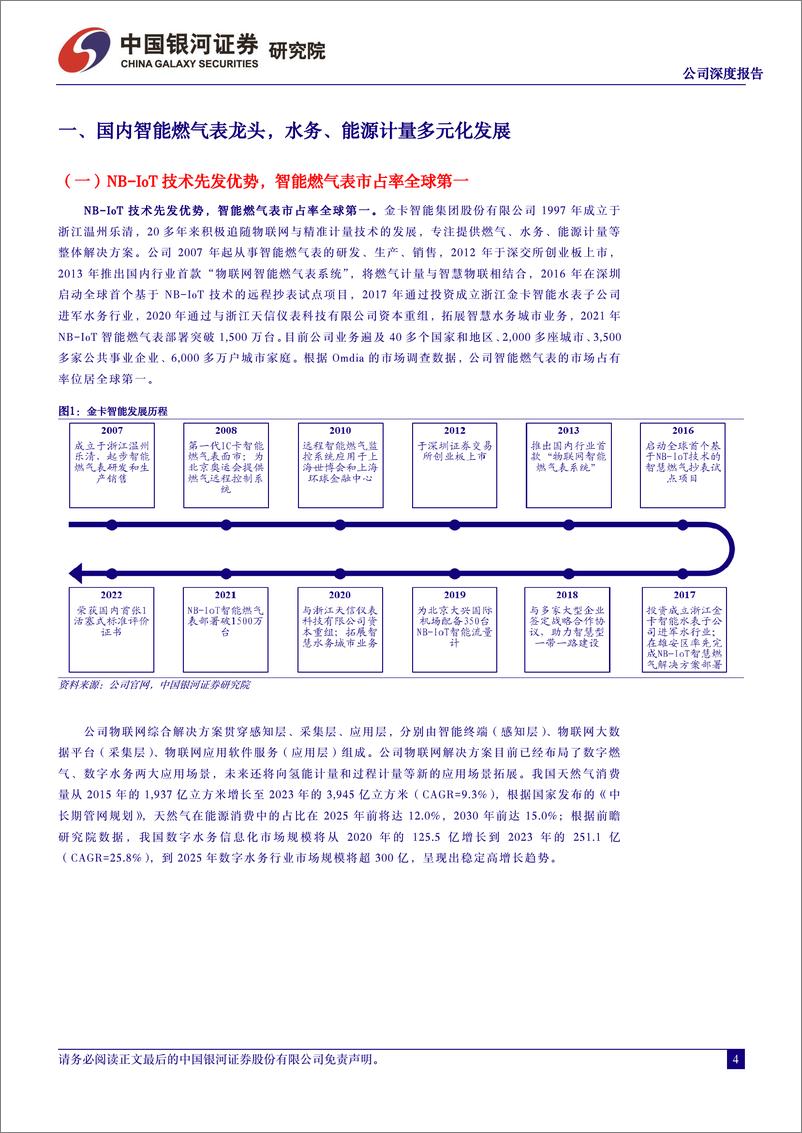 《中国银河-金卡智能-300349-公司深度报告：燃气为基水务为石，氢能计量未来可期》 - 第4页预览图