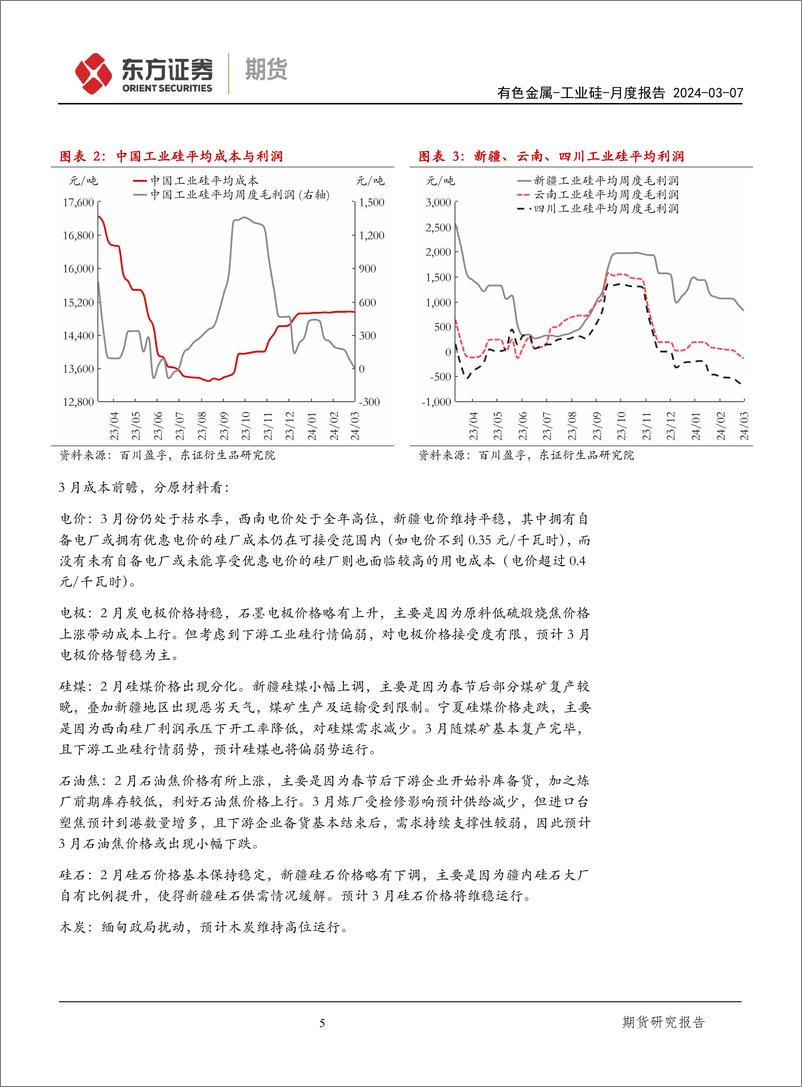 《工业硅月度报告：供需双增，去库还是累库？-240307-东证期货-17页》 - 第4页预览图